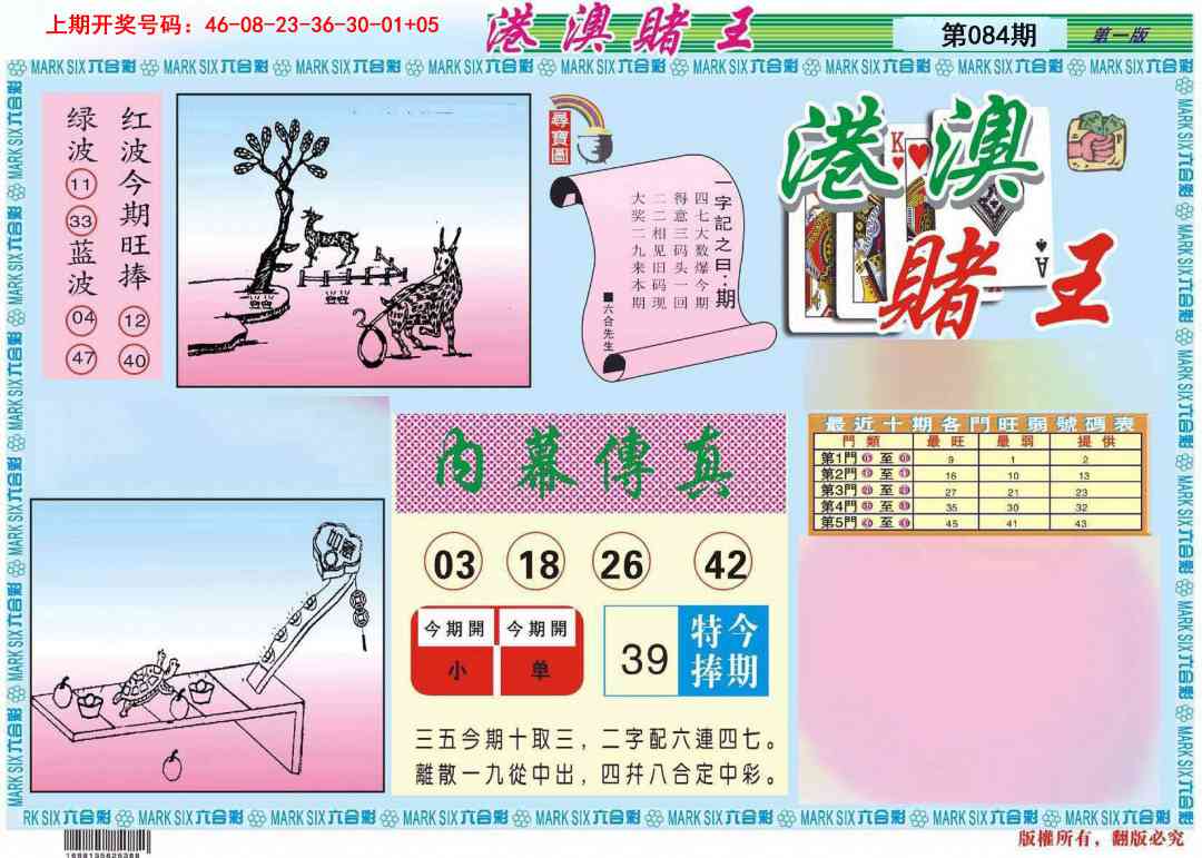 084期港澳赌王A[图]