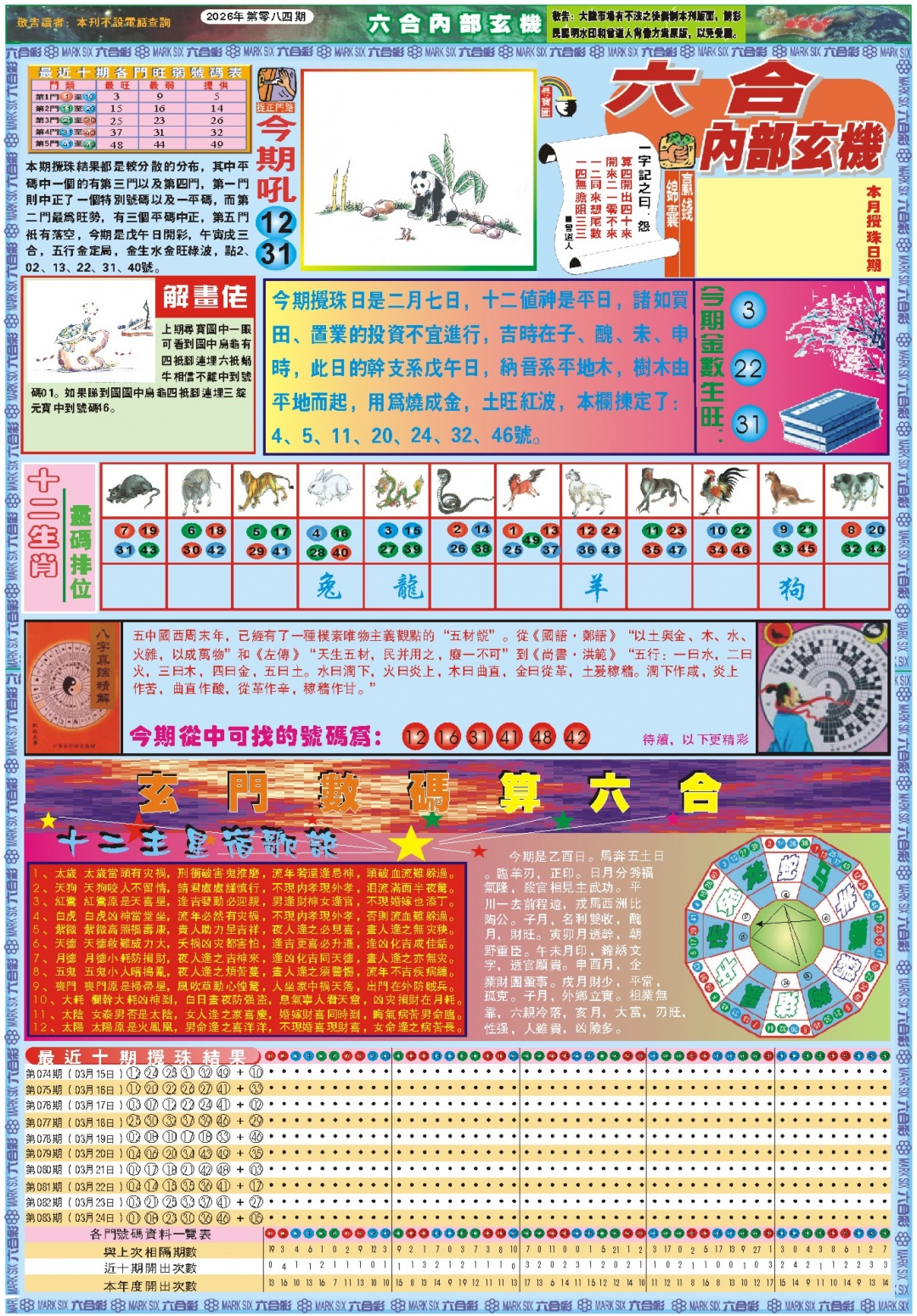 084期六合内部玄机A[图]